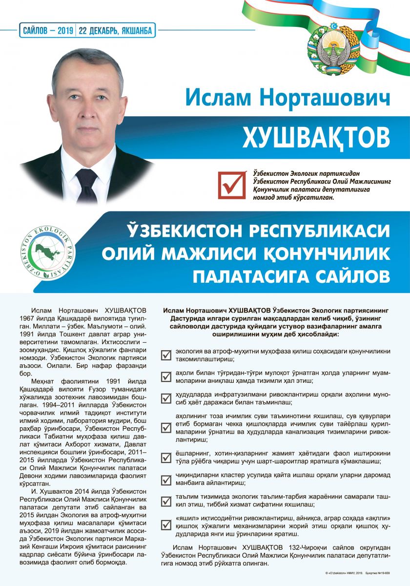 Хушвақтов Ислам Норташович