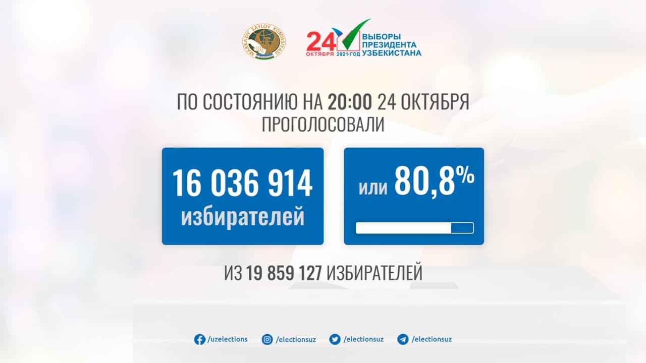 Информация об избирателях на выборах Президента Республики Узбекистан