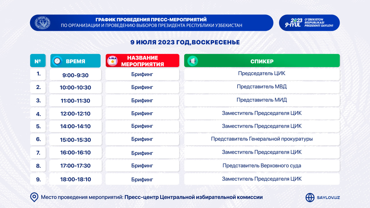 График пресс-мероприятий на 9 июля 2023 года по организации и проведению выборов Президента Республики Узбекистан