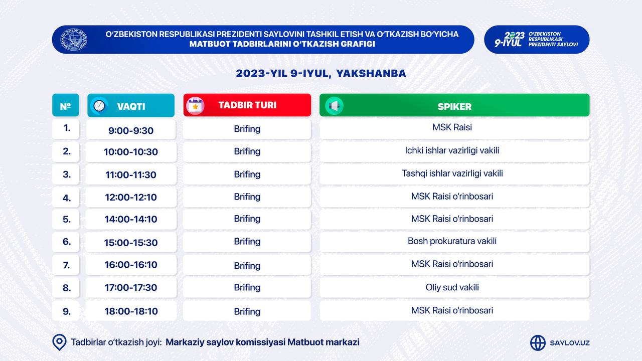 2023 йил 9 июль куни Ўзбекистон Республикаси Президенти сайловини ташкил этиш ва ўтказиш бўйича Матбуот тадбирларини ўтказиш графиги