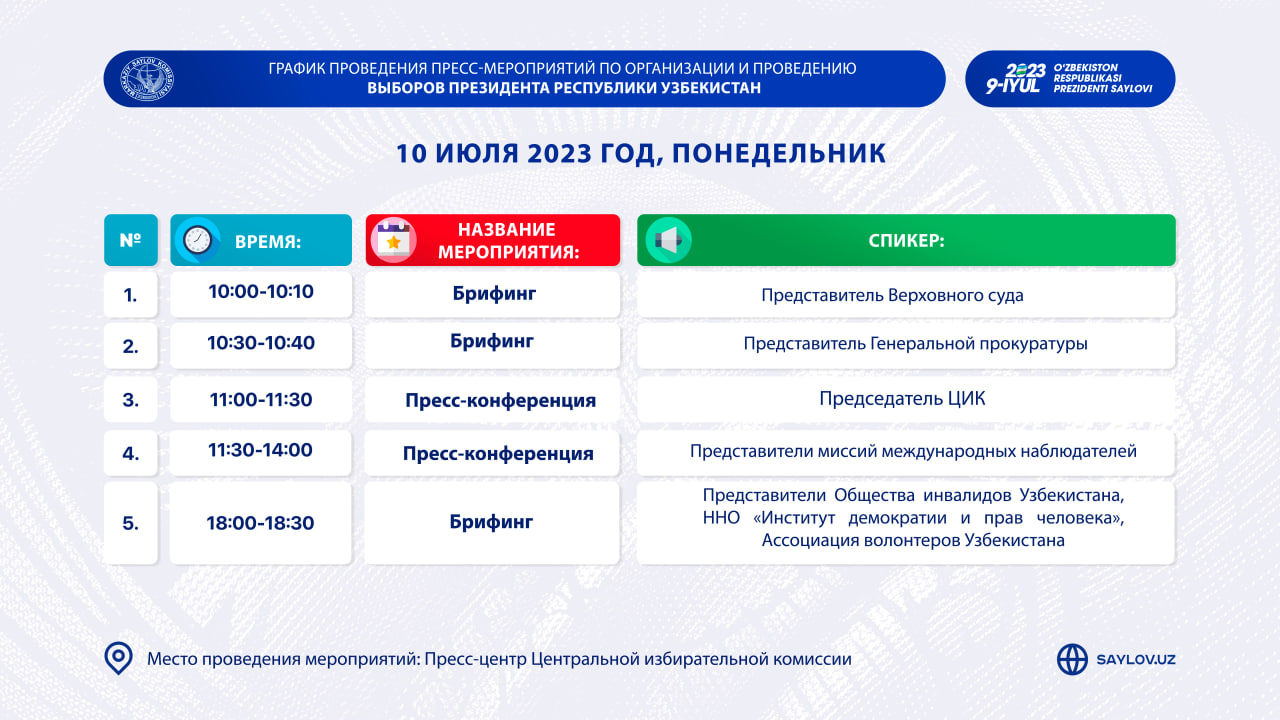 График пресс-мероприятий на 10 июля 2023 года по организации и проведению выборов Президента Республики Узбекистан 