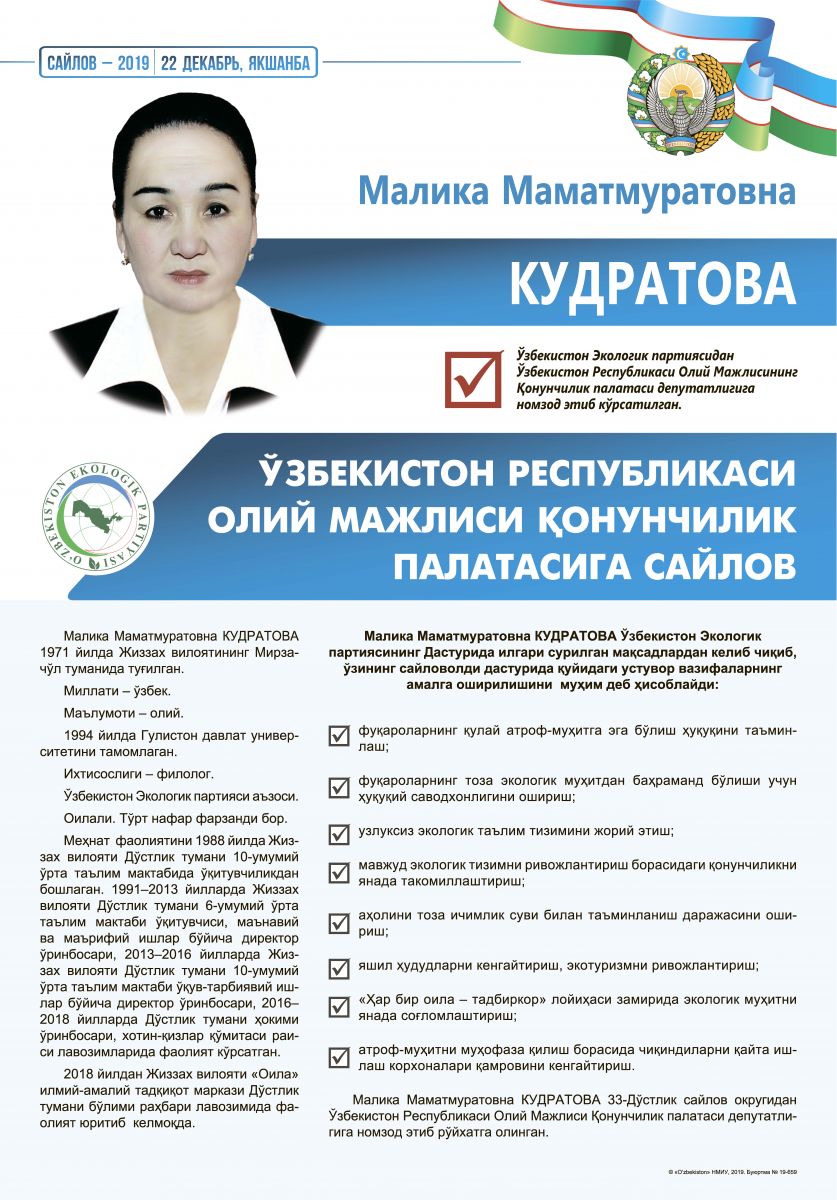 Кудратова Малика Маматмуратовна