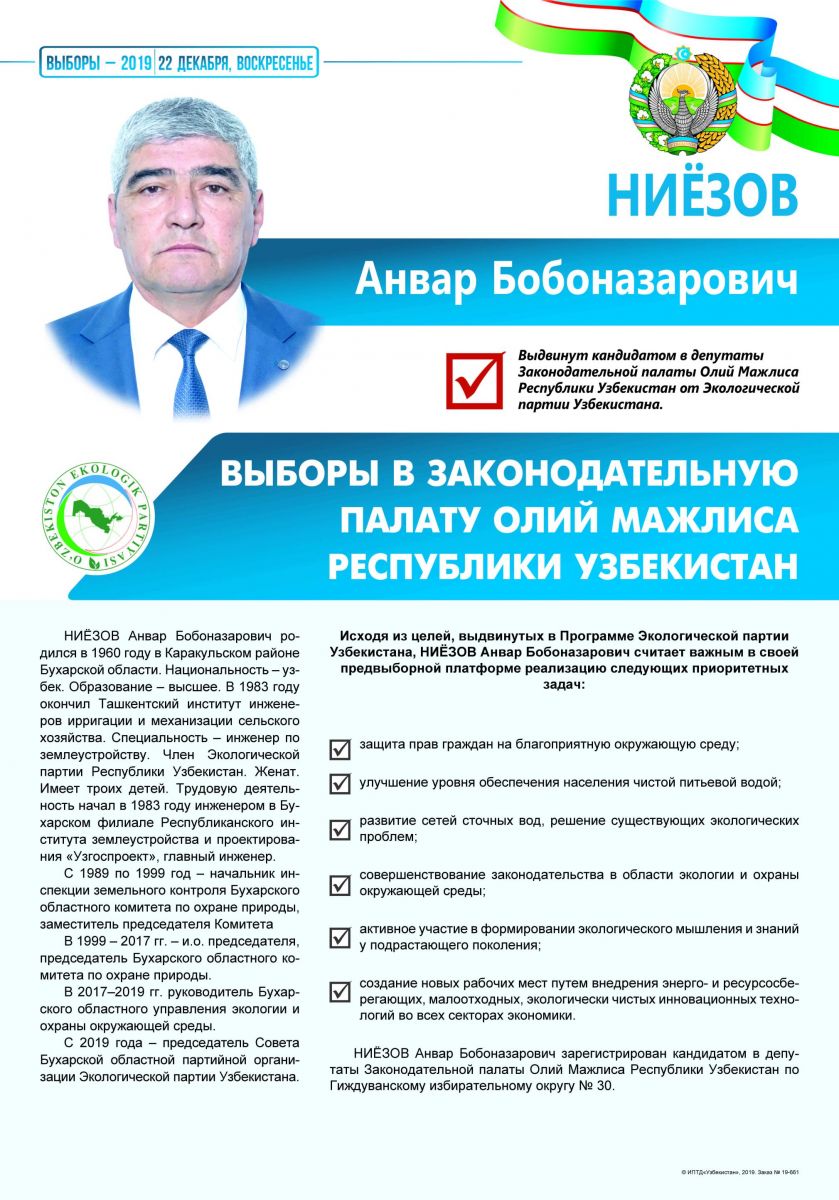 Ниёзов Анвар Бобоназарович