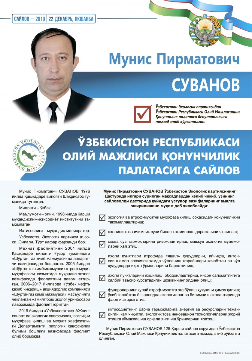 Суванов Мунис Пирматович