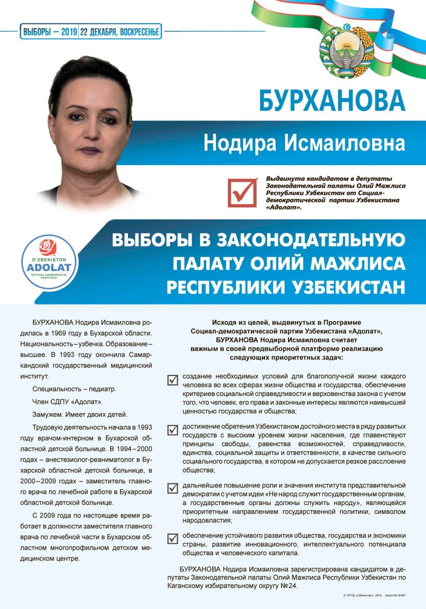 Бурханова Нодира Исмаиловна